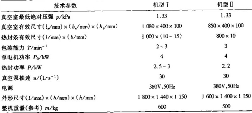 常用輸送帶式真空充氣包裝機規格及技術參數