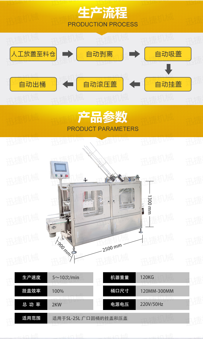 廣口桶自動壓蓋理蓋機詳情頁迅捷_05.jpg